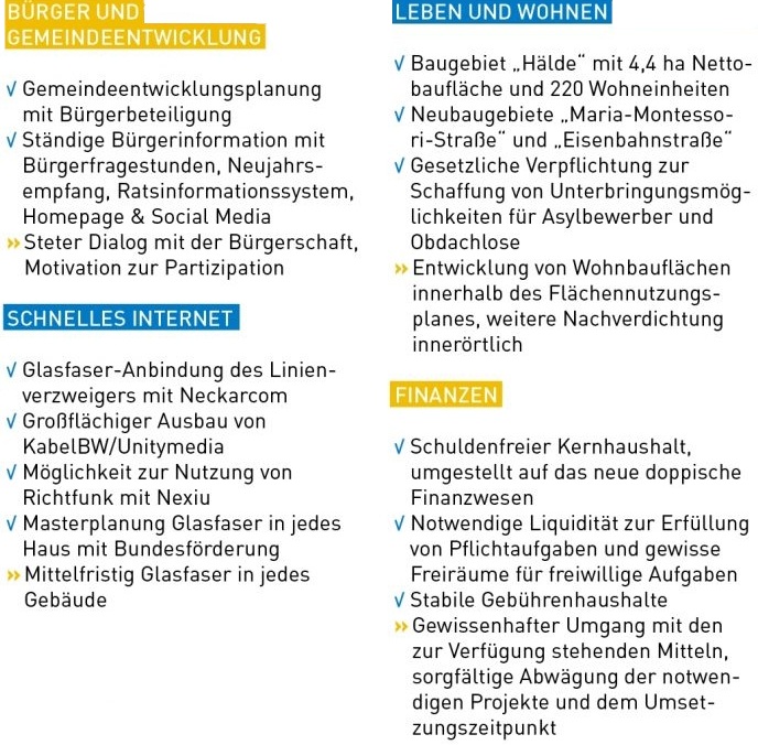 Ziele 1